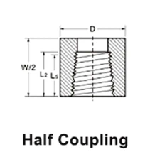 half couping half couping